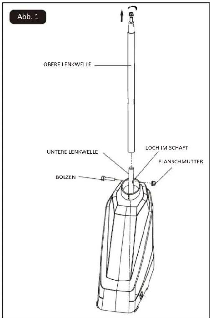 Abb. 1 OBERE LENKWELLE UNTERE LENKWELLE BOLZEN LOCH IM SCHAFT FLANSCHMUTTER