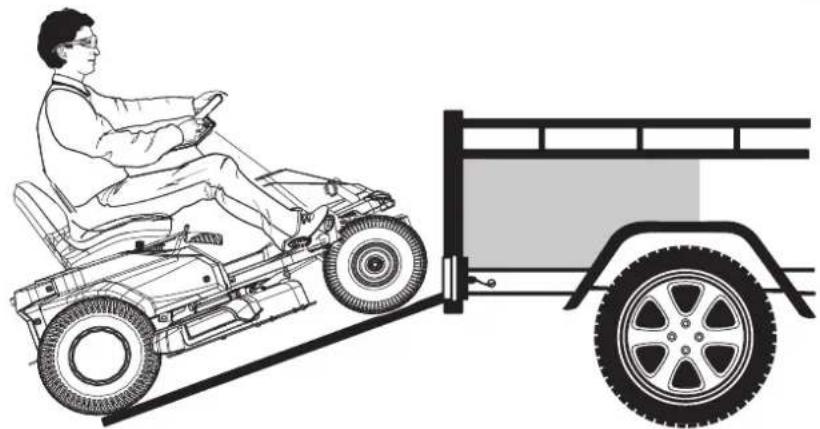 Texas Epsilon R9600Li - RASENMÄHER TRANSPORTIEREN - 1
