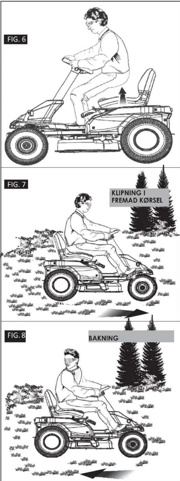 FIG. 6 FIG. 7 KLIPNING I FREMAD K∅RSEL FIG. 8 BAKNING