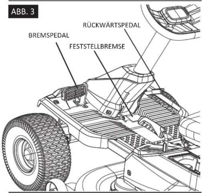 ABB. 3 BREMSPEDAL FESTSTELLBREMSE RÜCKWÄRTSPEDAL