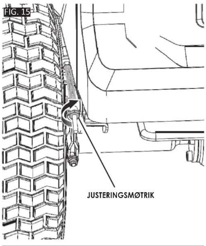 FIG. 15 JUSTERINGSM∅TRIK