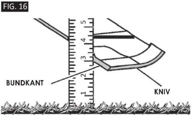 FIG. 16 BUNDKANT KNIV