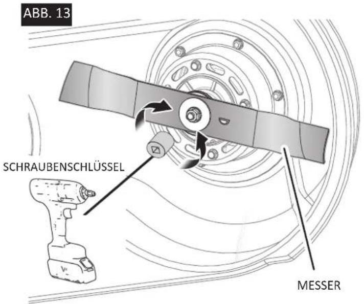 ABB. 13 SCHRAUBENSCHLÜSSEL MESSER