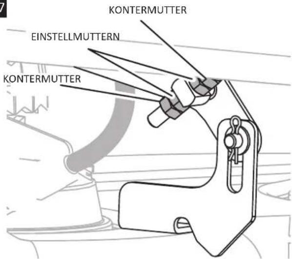 KONTERMUTTER EINSTELLMUTTERN KONTERMUTTER
