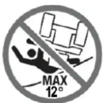 MAX 12°