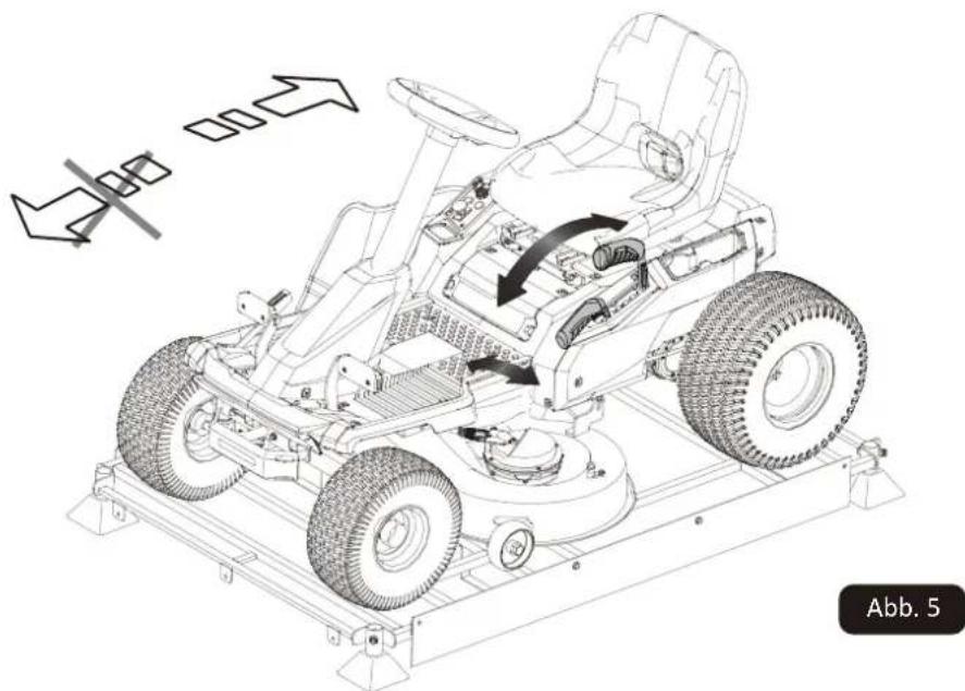 Texas Epsilon R7600Li - HINWEIS: - 1