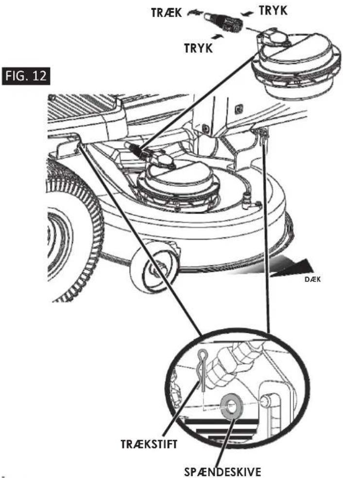 TRæk TRYK TRYK Dæk TRækSTIFT SPÆNDESKIVE FIG. 12