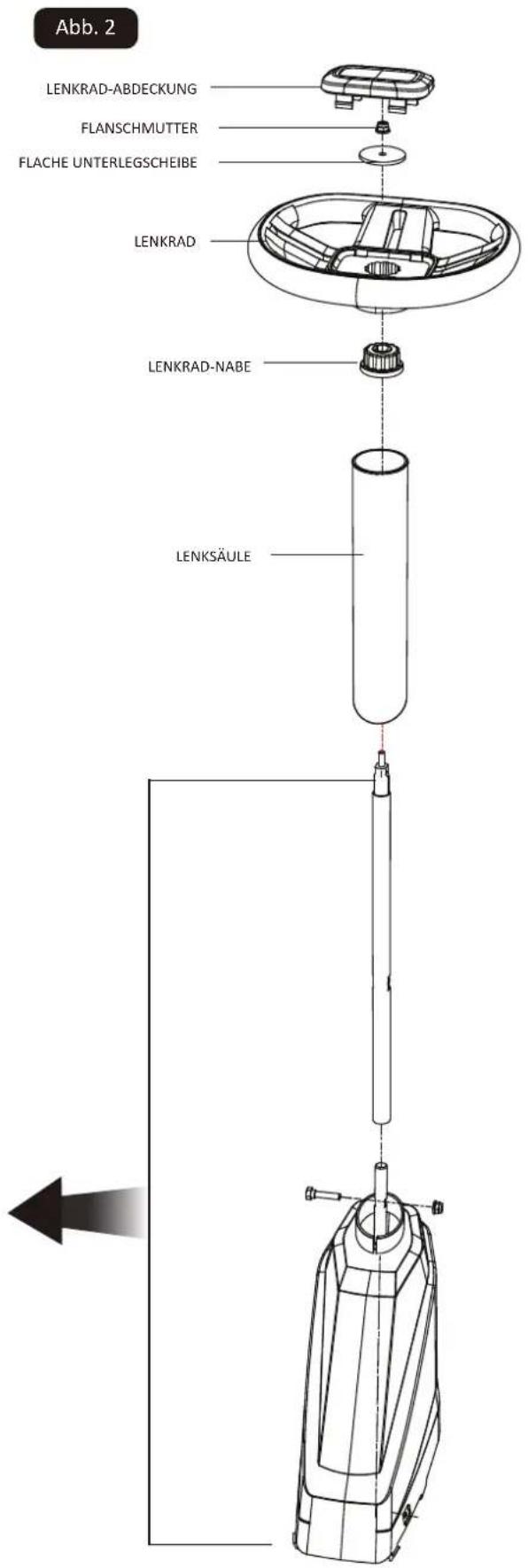 Abb. 2 LENKRAD-ABDECKUNG FLANSCHMUTTER FLACHE UNTERLEGSCHEIBE LENKRAD LENKRAD-NABE LENKSÄULE