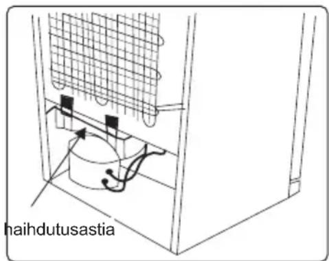haihdutusastia