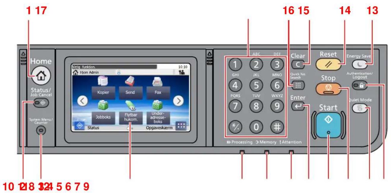 1 17 Home Status/ Job Cancel System Menu/ Courier 10 12 8 324 5 6 7 9 Vzlog funktion. Hlcm Admin Kopier Send Fax Jobboks Flytbar hukom. Under- adresse- boks Status Opgaveskaerm 16 15 14 13 ABC DEF Clear C Reset Energy Save Quick No. Search Stop Authentication/ Logout Enter Start Processing Memory Attention