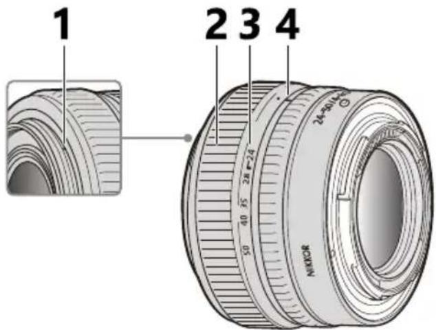 1 2 3 4 50 40 35 28 F*24 NIKKOR
