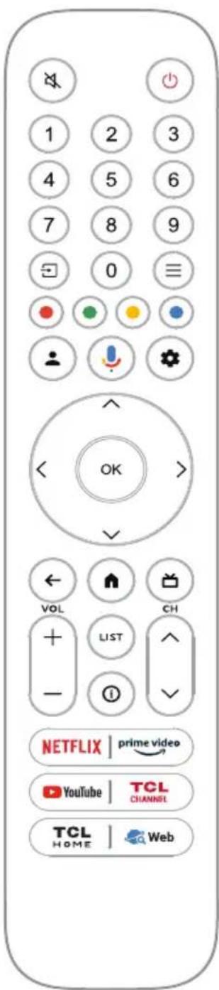 1 2 3 4 5 6 7 8 9 0 ≡ OK VOL LIST CH NETFLIX | prime video YouTube | TCL CHANNEL TCL HOME | Web