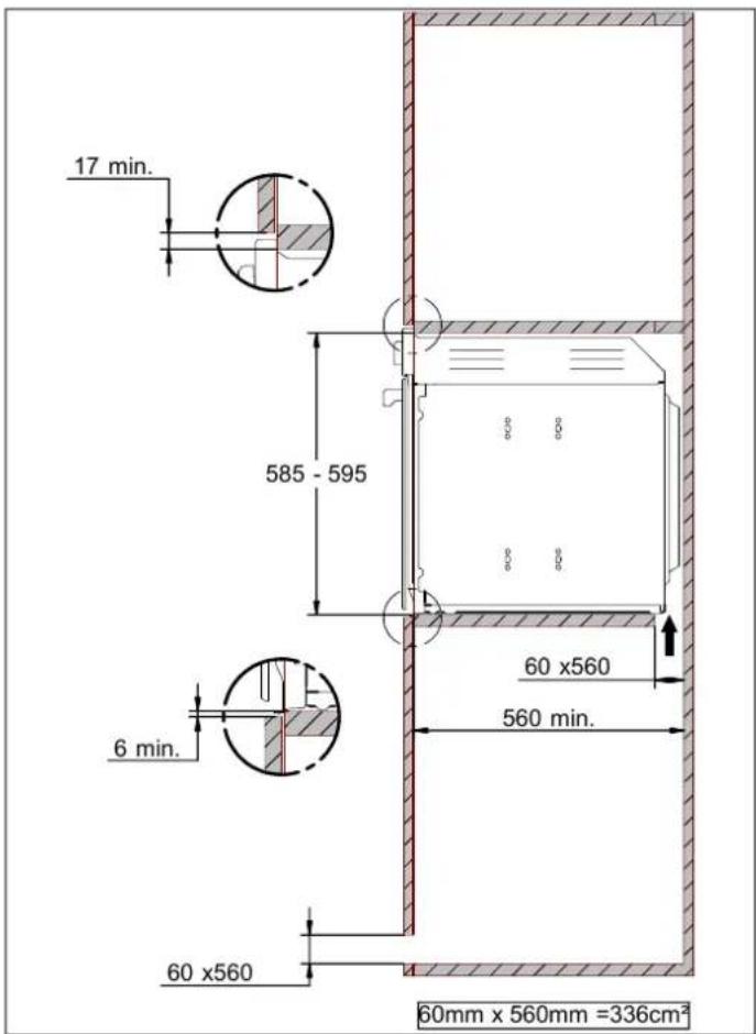 17 min. 585 - 595 60 x560 560 min. 6 min. 60 x560 60mm x 560mm =336cm²