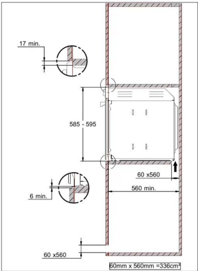 17 min. 585 - 595 60 x560 560 min. 6 min. 60 x560 60mm x 560mm =336cm²