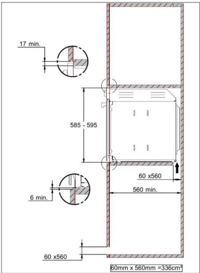 17 min. 585 - 595 60 x560 560 min. 6 min. 60 x560 60mm x 560mm =336cm²