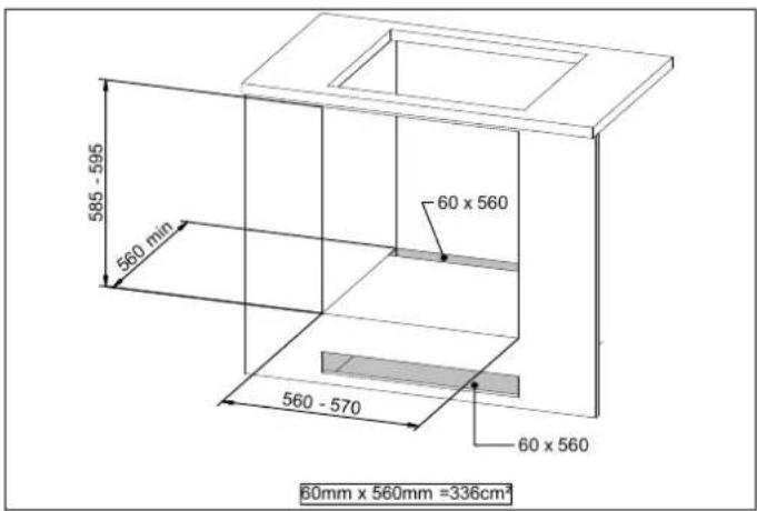 585 - 595 560 min 60 x 560 560 - 570 60 x 560 60mm x 560mm =336cm²