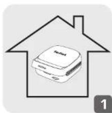 Simple line drawing of a house with a box inside, no text or symbols present.