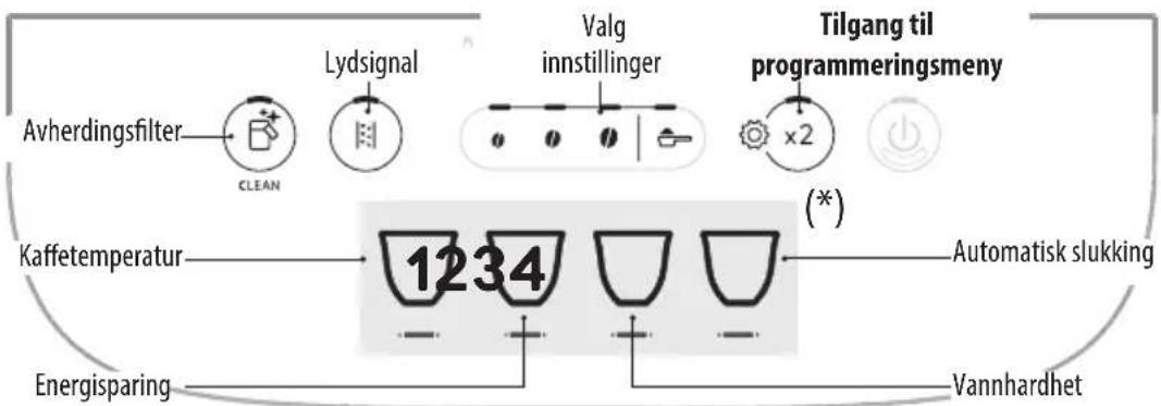 Avherdingsfilter CYCLEAN Lydsignal Valg innstillinger x2 Tilgang til programmeringsmeny Kaffetemperatur 1234 (*) Automatisk slukking Energisparing Vannhardhet