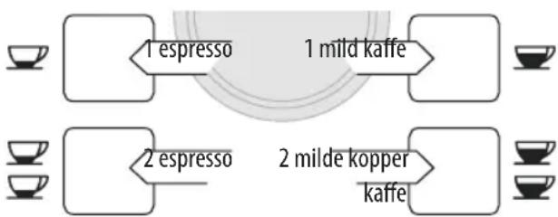 DELONGHI Magnifica S ECAM21.117.SB - Pas på! - 1