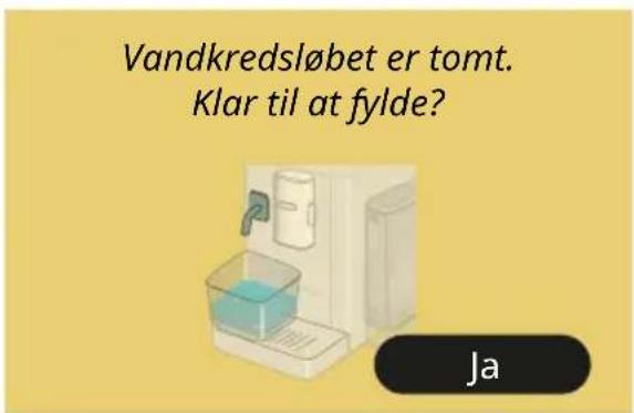 Vandkredsløbet er tomt. Klar til at fylde? Ja