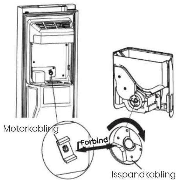 Motorkobling Forbind Isspandkobling