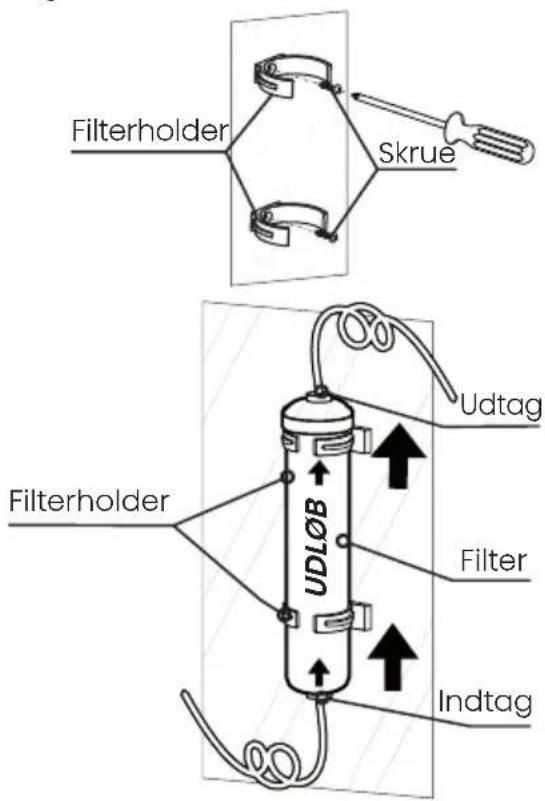 Filterholder Skrue Filterholder UDL∅B Udtag Filter Indtag