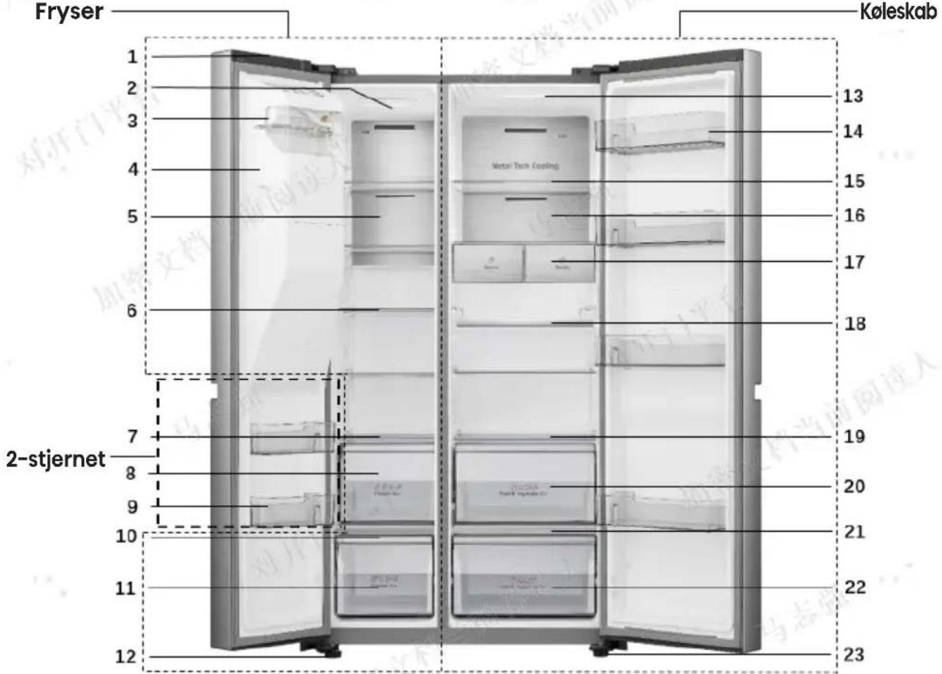 Fryser 1 2 3 4 5 6 7 8 9 10 11 12 2-stjernet Metal Turb Cooling Koleskab 13 14 15 16 17 18 19 20 21 22 23