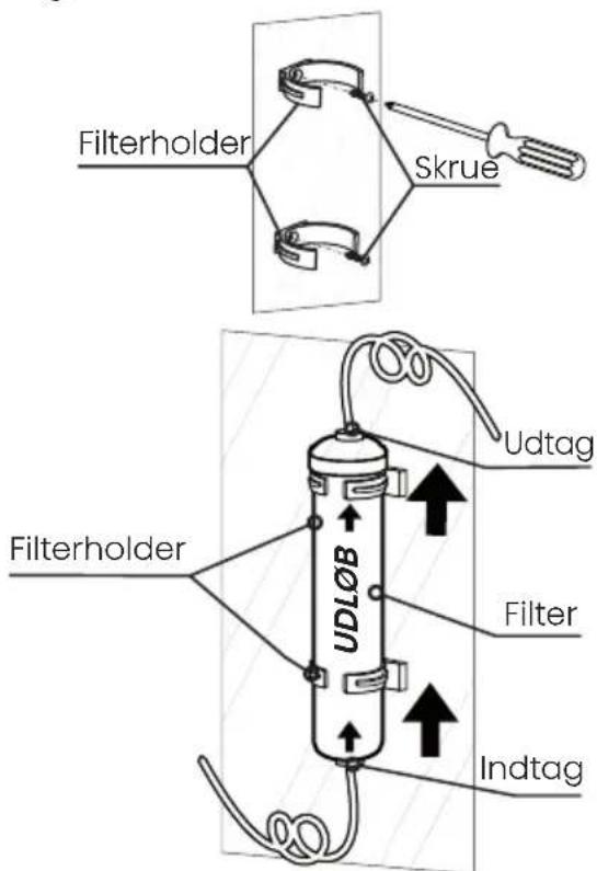Filterholder Skrue Filterholder UDL∅B Udtag Filter Indtag