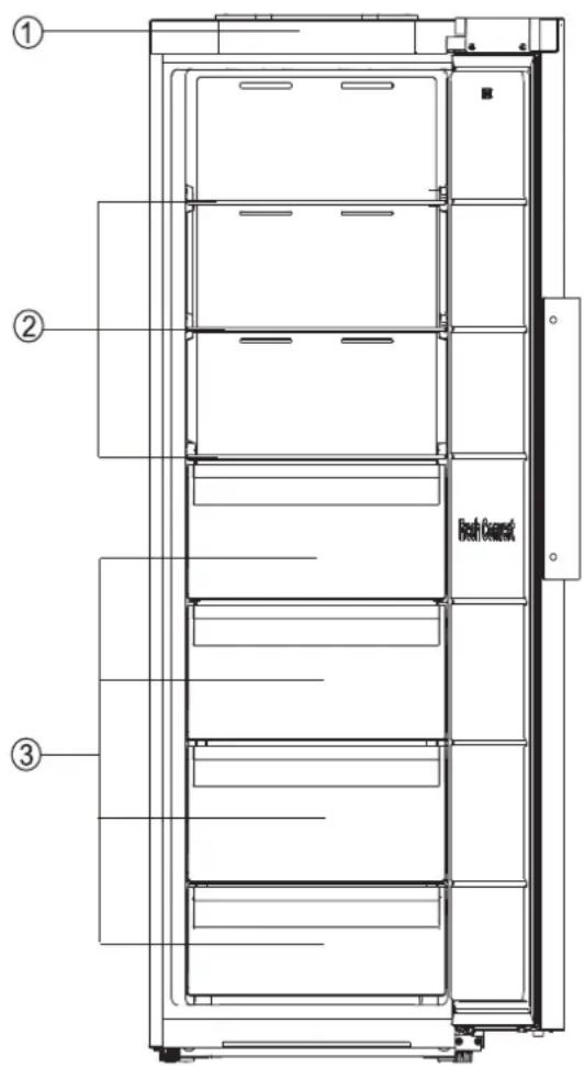 HISENSE FT3K310SEIE - Beskrivning av apparaten - 1