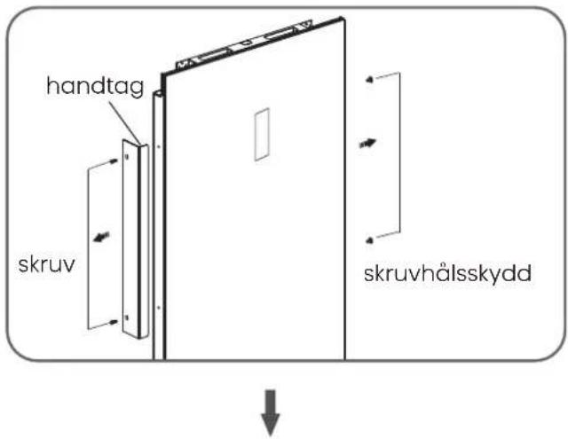 handtag skruv skruvhålsskydd
