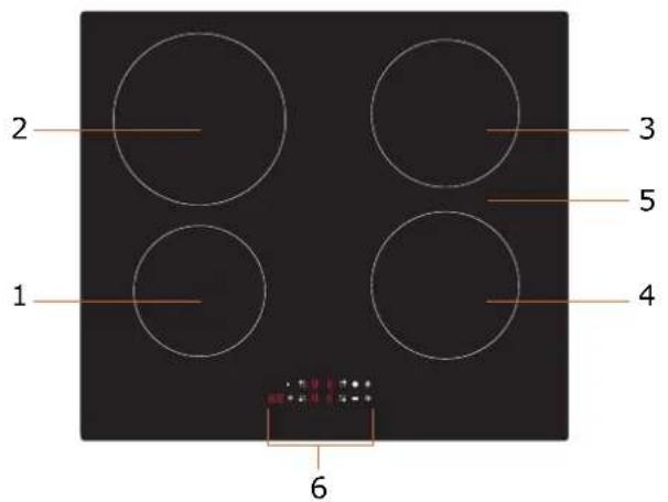 Ecotronic EIP590 - YLEISET TUOTETIEDOT - 1
