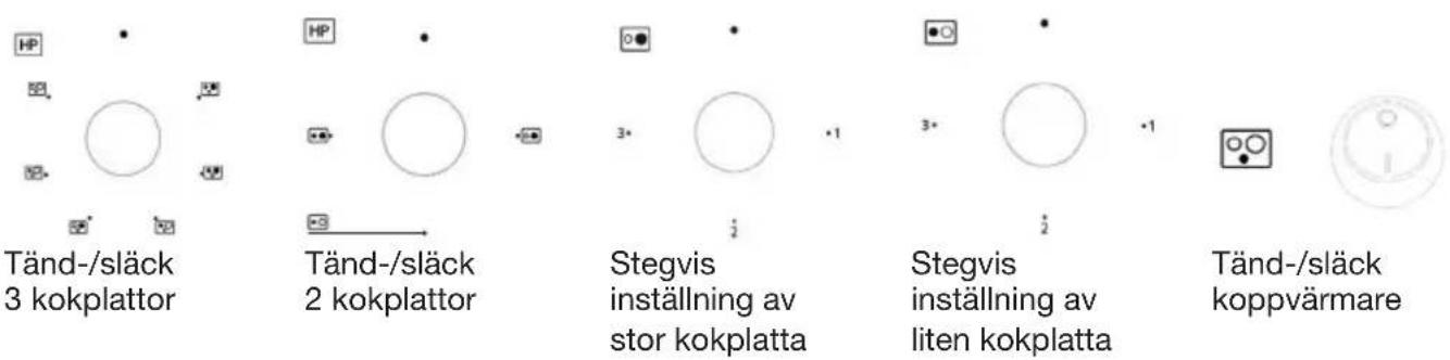 Ecotronic EBO423B2 - Användning av kokplattor\* - 1