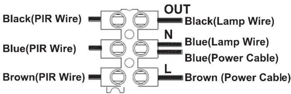 Black(PIR Wire) OUT Black(Lamp Wire) N Blue(PIR Wire) Blue(Lamp Wire) Blue(Power Cable) Brown(PIR Wire) L Brown (Power Cable)