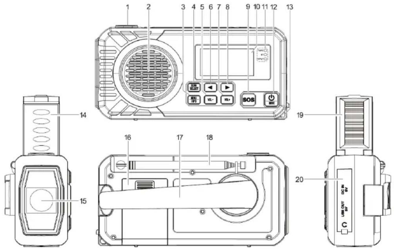 Biltema 24-6633 - V DC-ladning - 1