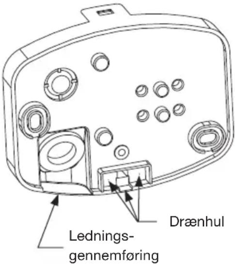 Lednings- gennemføring Drænhul