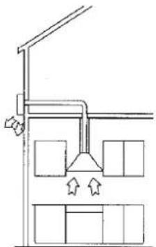 Witt Outdoor 2-2 - SERVICE - 11