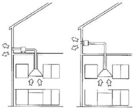 Witt Outdoor 2-2 - SERVICE - 3