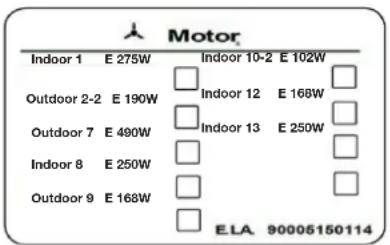 Motor Indoor 1 E 275W Indoor 10-2 E 102W Outdoor 2-2 E 190W Indoor 12 E 168W Outdoor 7 E 490W Indoor 13 E 250W Indoor 8 E 250W Outdoor 9 E 168W ELA 90005150114