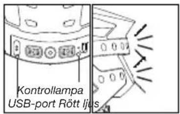 Kontrollampa USB-port Rött ljuus