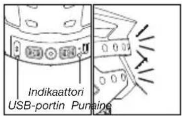 Indikaattori USB-portin Punaine