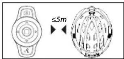 ≤5m