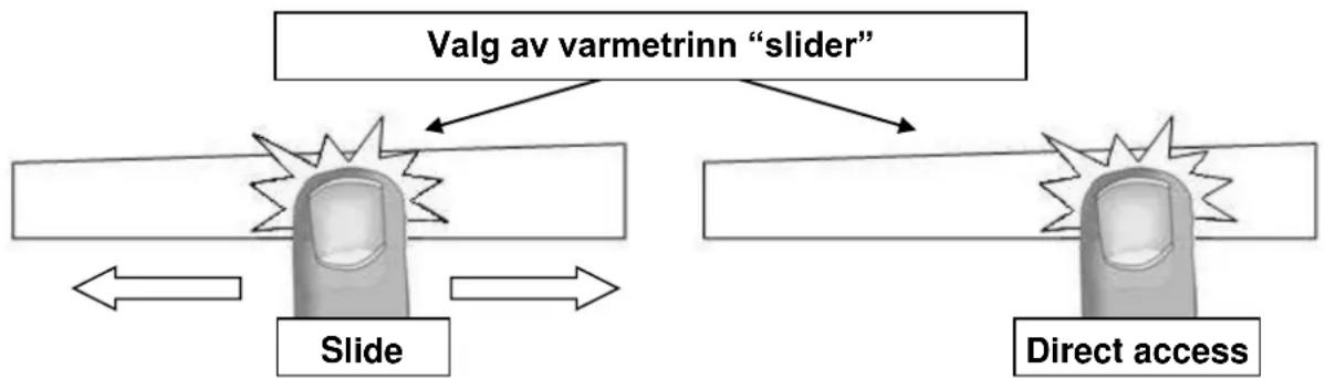 Witt WIMP598 - Innstilling av varmetrinn "SLIDER" - 1
