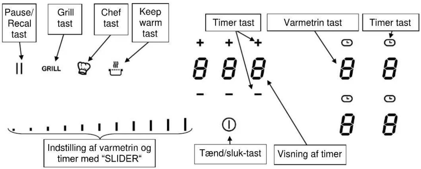 Witt WIMP598 - Betjeningspanel - 1