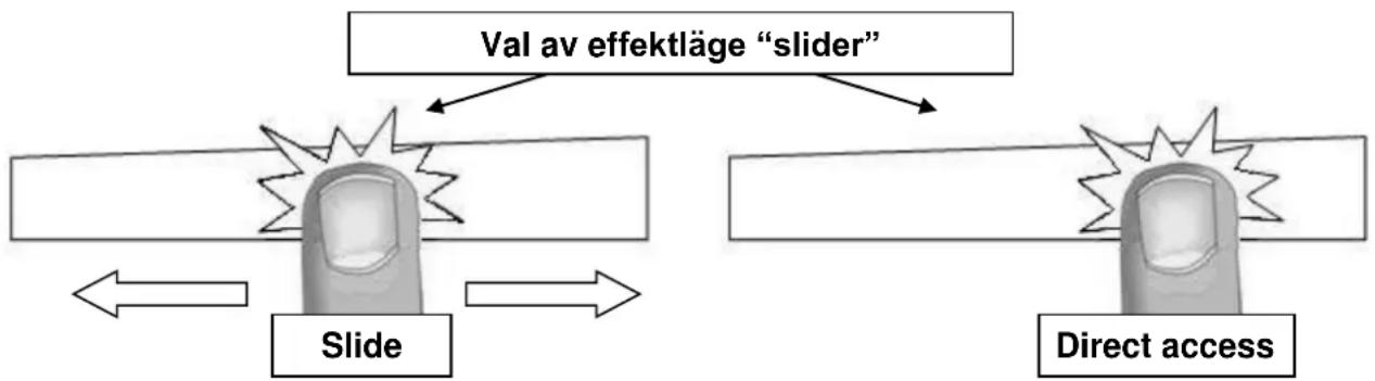 Witt WIMP598 - Inställning av effektläge "SLIDER" - 1
