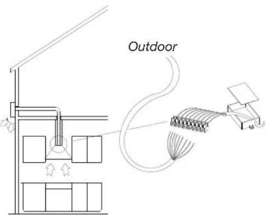 Witt Outdoor 9 - SERVICE - 16