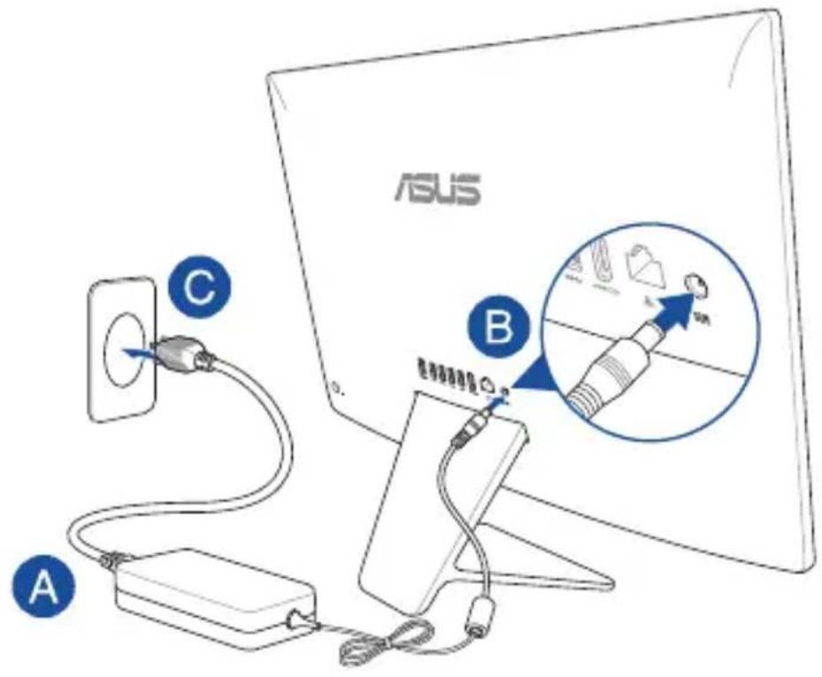 ASUS A B C