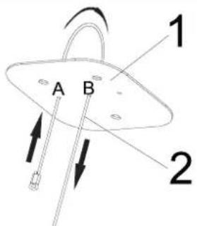 1 A B 2