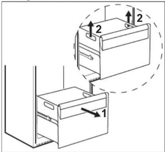 ELECTROLUX EUH6000W - Sådan fjerner du skuffer - 1