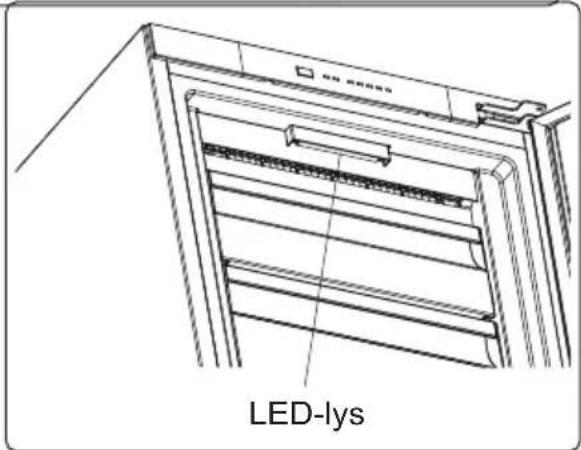 LED-lys