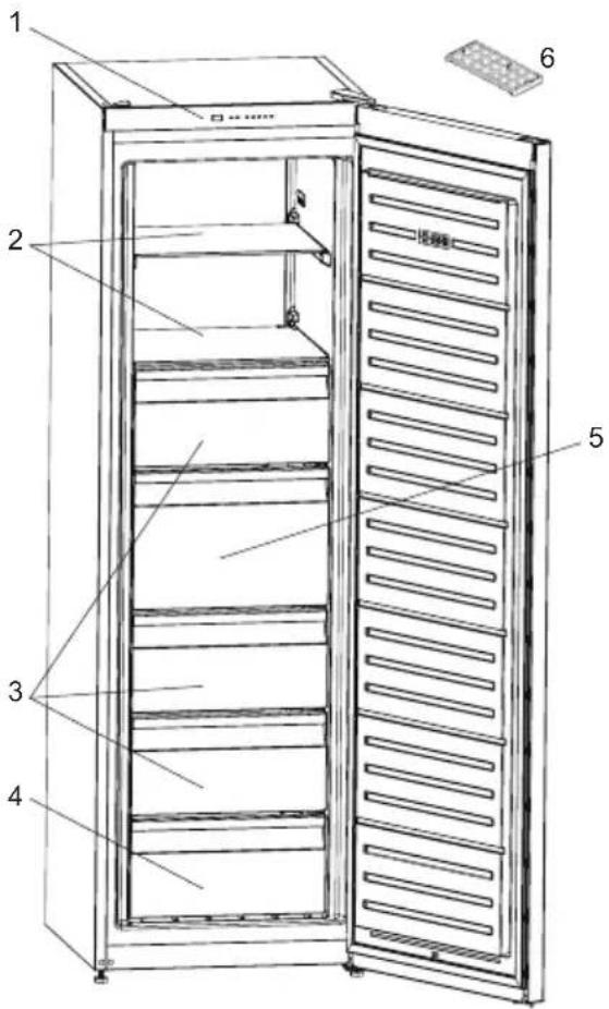 ELECTROLUX XUE6EWL - DE ULIKE DELENE AV ENHETEN - 1